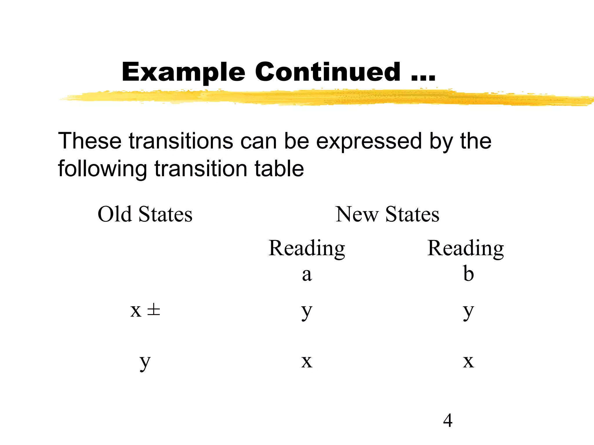 4
Example Continued …
These transitions can be expressed by the
following transition table
Old States New States
Reading
a
Reading
b
x ± y y
y x x
 