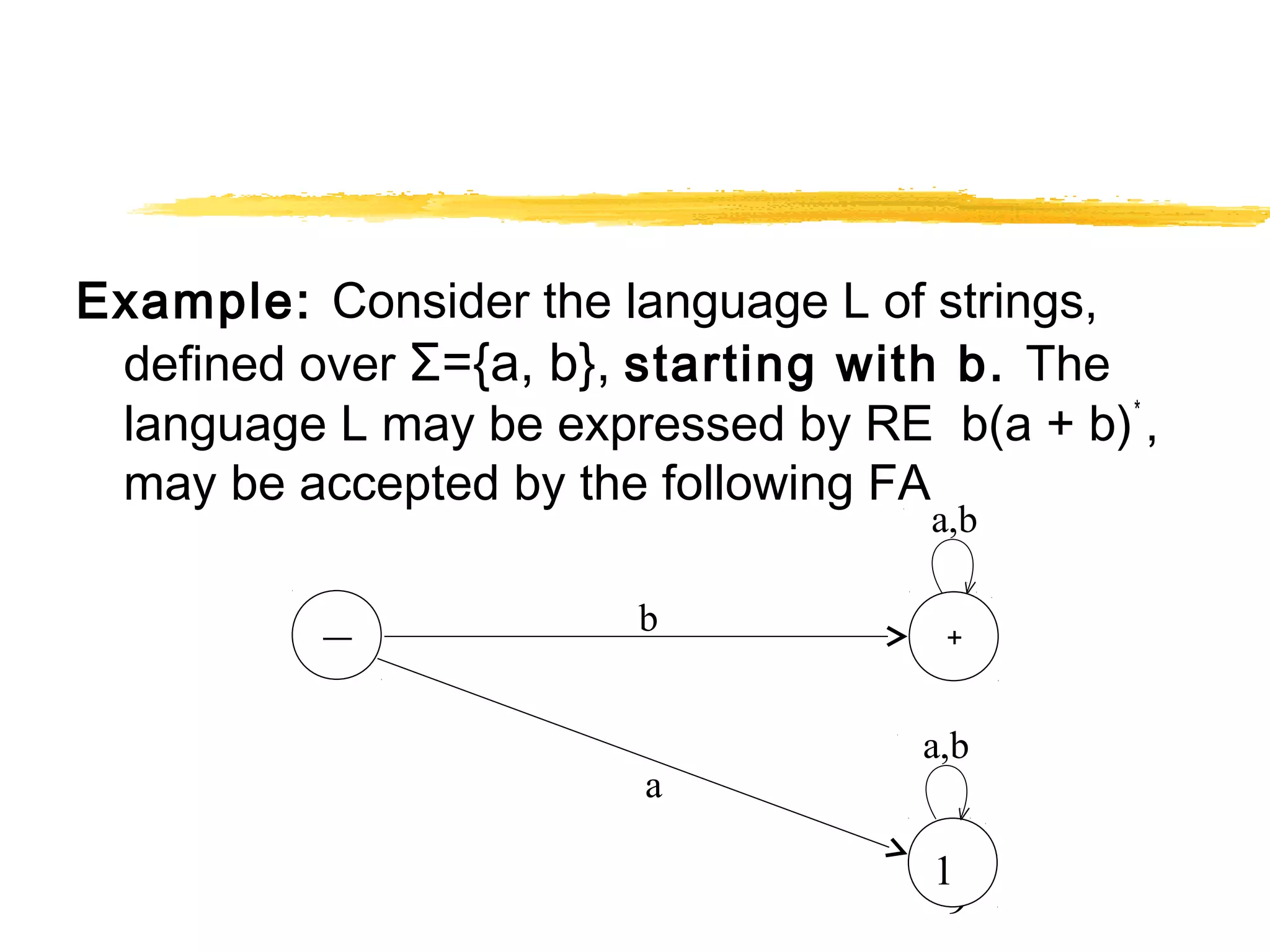 9
Example: Consider the language L of strings,
defined over Σ={a, b}, starting with b. The
language L may be expressed by RE b(a + b)*
,
may be accepted by the following FA
a,b
a,b
b
a
–– +
1
 