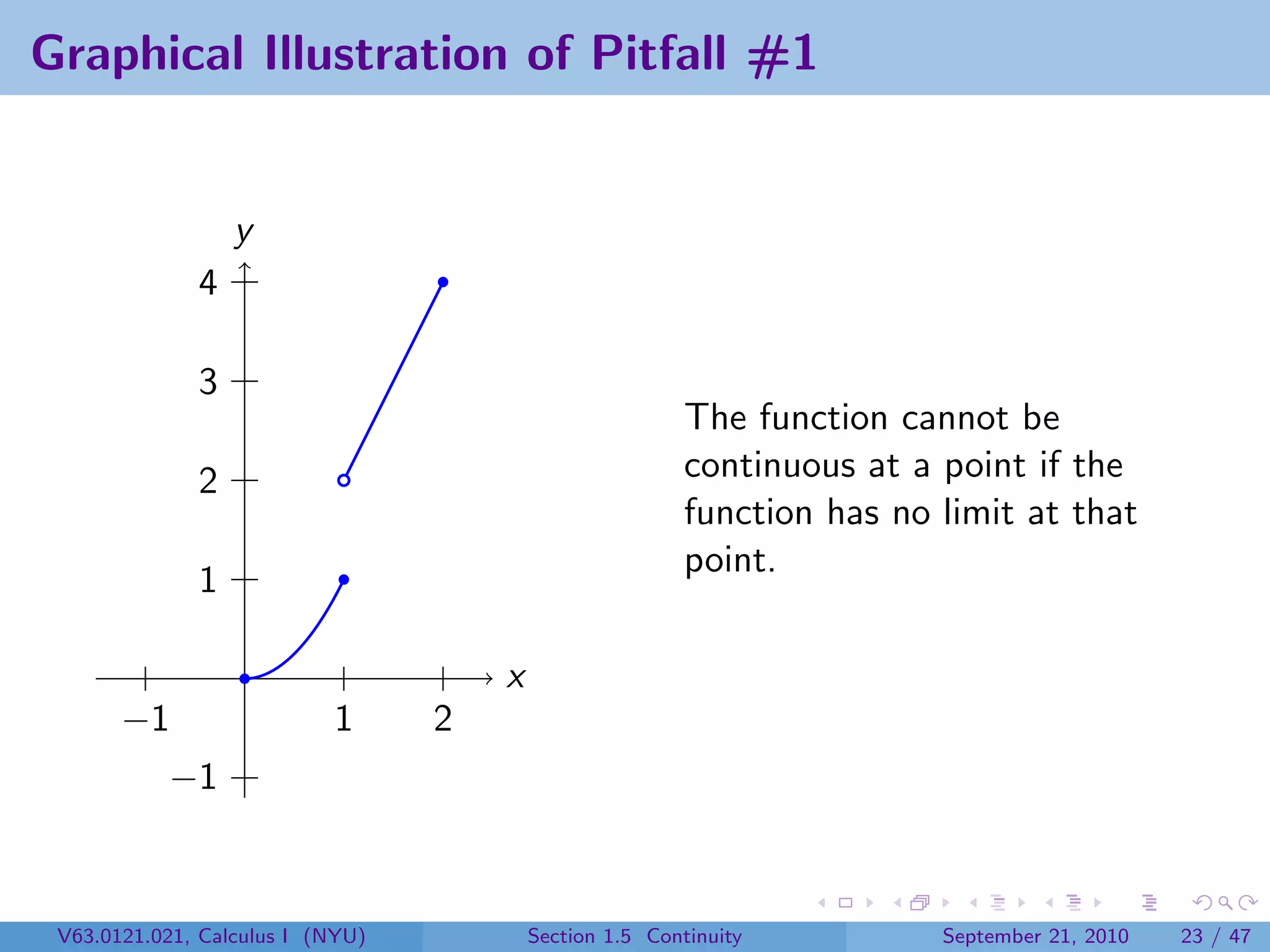 Graphical Illustration of Pitfall #1


                  y
              4

              3
                                                          The function cannot be
              2                                           continuous at a point if the
                                                          function has no limit at that
                                                          point.
              1

                                      x
       −1                  1      2
           −1



 V63.0121.021, Calculus I (NYU)           Section 1.5 Continuity          September 21, 2010   23 / 47
 