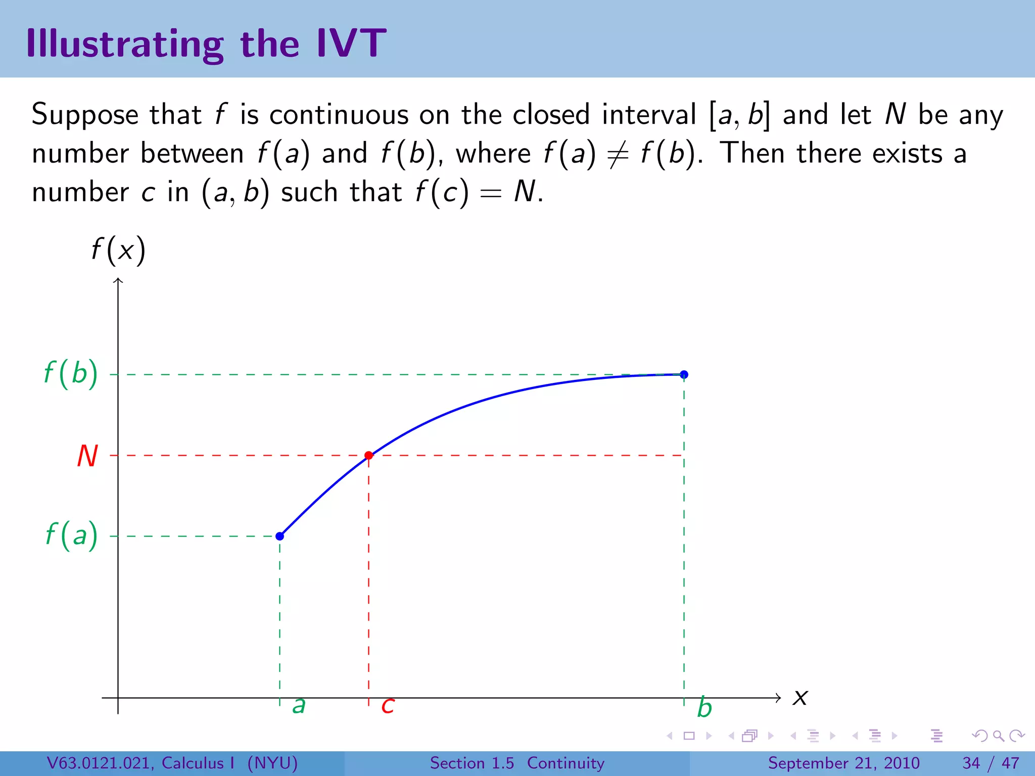 Illustrating the IVT
Suppose that f is continuous on the closed interval [a, b] and let N be any
number between f (a) and f (b), where f (a) = f (b). Then there exists a
number c in (a, b) such that f (c) = N.
      f (x)


f (b)

    N

 f (a)




                              a   c                            b     x

 V63.0121.021, Calculus I (NYU)       Section 1.5 Continuity       September 21, 2010   34 / 47
 