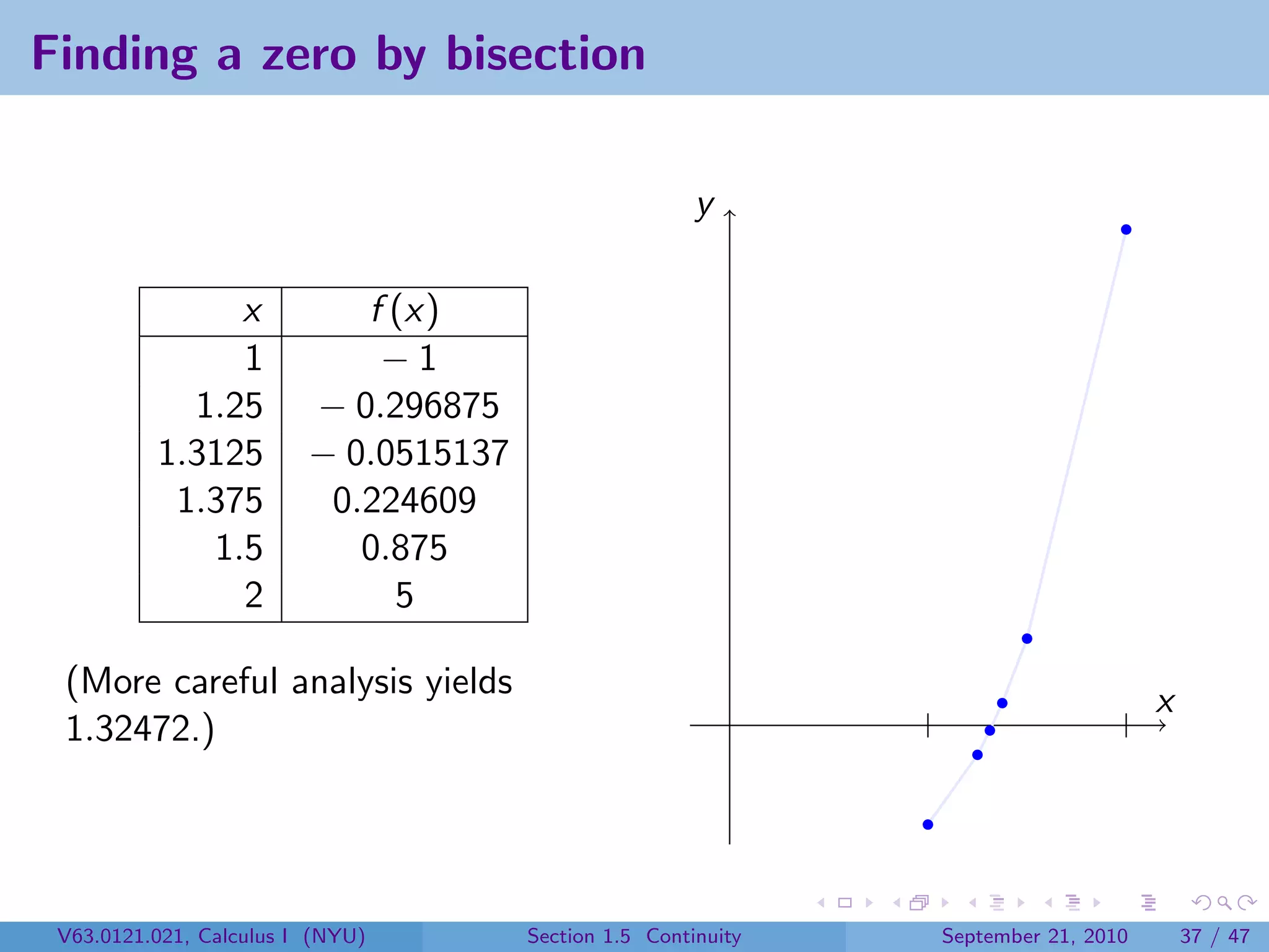 Finding a zero by bisection

                                                        y

               x            f (x)
               1             −1
            1.25         − 0.296875
          1.3125         − 0.0515137
           1.375          0.224609
             1.5            0.875
               2              5

 (More careful analysis yields                                                       x
 1.32472.)




 V63.0121.021, Calculus I (NYU)        Section 1.5 Continuity   September 21, 2010       37 / 47
 