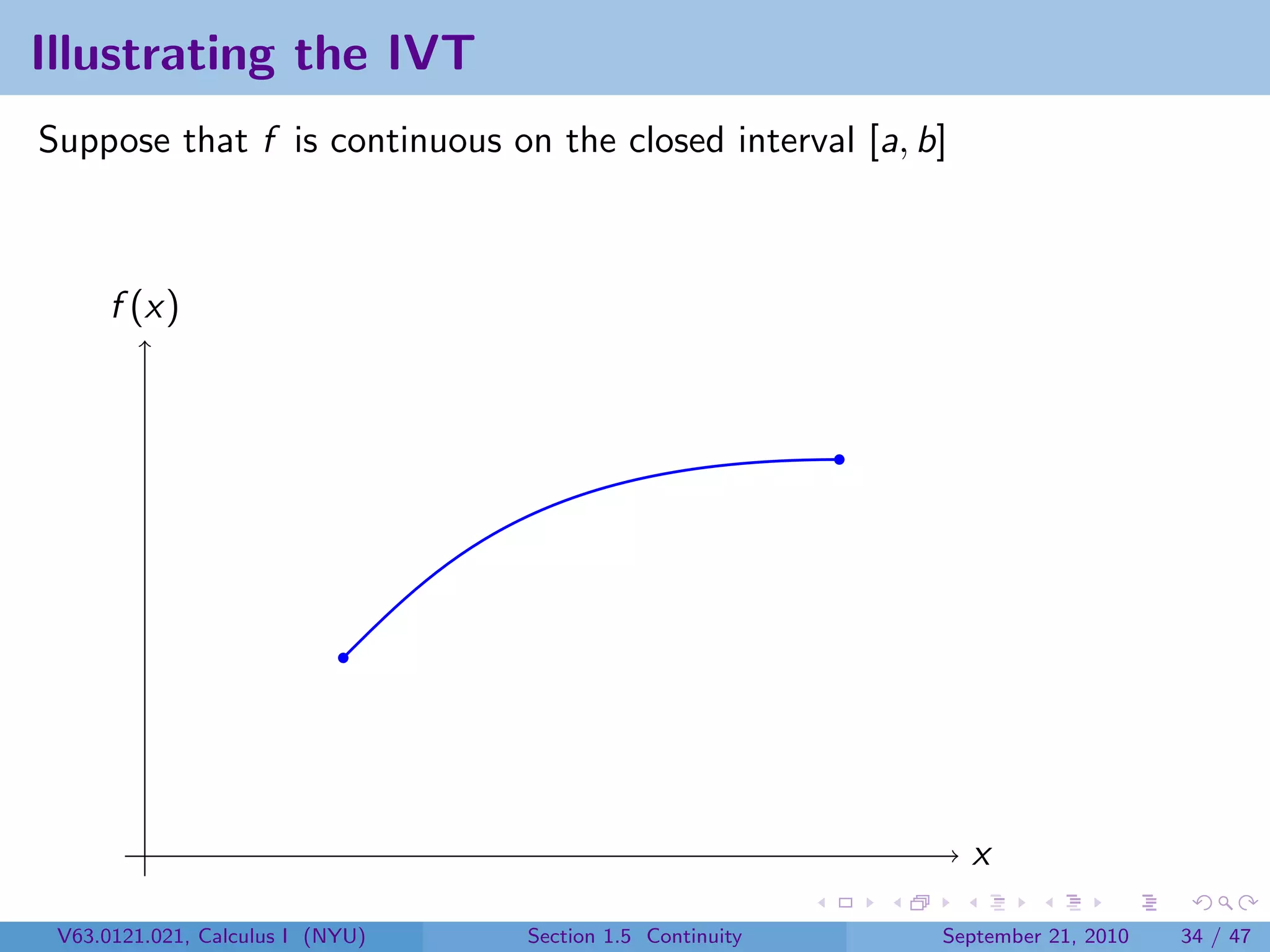 Illustrating the IVT
Suppose that f is continuous on the closed interval [a, b]



      f (x)




                                                             x

 V63.0121.021, Calculus I (NYU)   Section 1.5 Continuity   September 21, 2010   34 / 47
 