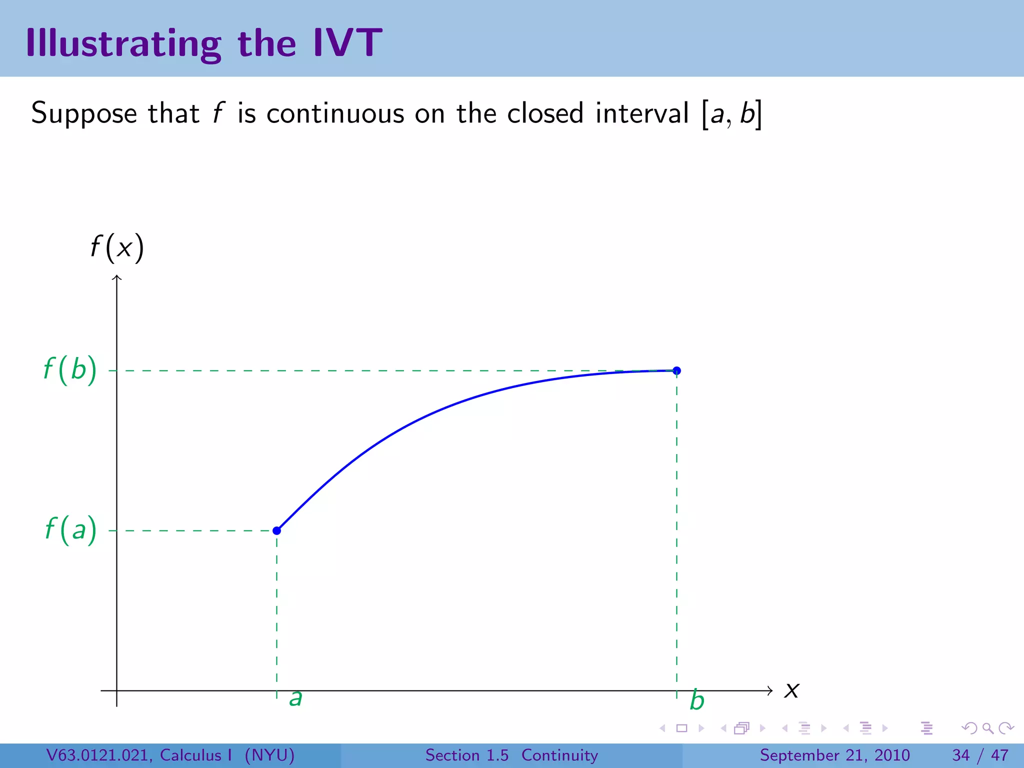 Illustrating the IVT
Suppose that f is continuous on the closed interval [a, b]



      f (x)


f (b)




 f (a)




                              a                            b     x

 V63.0121.021, Calculus I (NYU)   Section 1.5 Continuity       September 21, 2010   34 / 47
 