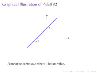 Graphical	Illustration	of	Pitfall	#2

                                 y
                                 .



                                 . .
                                   1


                          .      .                 x
                                                   .
                        −
                        . 1




   f cannot	be	continuous	where	it	has	no	value.

                                              .    .   .   .   .   .
 