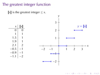The	greatest	integer	function
   [[x]] is	the	greatest	integer ≤ x.
                                              y
                                              .

                                            . .
                                            3
       x [[x]]                                                             y
                                                                           . = [[x]]
       0    0                               . .
                                            2                     .           .
       1    1
     1.5    1                               . .
                                            1           .         .
     1.9    1
     2.1    2                     .       .    .         .         .            .      x
                                                                                       .
    −0.5 −1                     −
                                . 2     −
                                        . 1            1
                                                       .         2
                                                                 .            3
                                                                              .
    −0.9 −1                               .. 1 .
                                            −
    −1.1 −2
                                  .      .. 2 .
                                          −


                                                   .         .         .       .       .   .
 