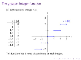 The	greatest	integer	function
   [[x]] is	the	greatest	integer ≤ x.
                                              y
                                              .

                                            . .
                                            3
       x [[x]]                                                             y
                                                                           . = [[x]]
       0    0                               . .
                                            2                     .           .
       1    1
     1.5    1                               . .
                                            1           .         .
     1.9    1
     2.1    2                     .       .    .         .         .            .      x
                                                                                       .
    −0.5 −1                     −
                                . 2     −
                                        . 1            1
                                                       .         2
                                                                 .            3
                                                                              .
    −0.9 −1                               .. 1 .
                                            −
    −1.1 −2
                                  .      .. 2 .
                                          −
   This	function	has	a	jump	discontinuity	at	each	integer.

                                                   .         .         .       .       .   .
 