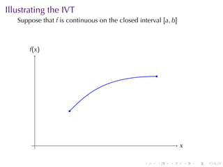 Illustrating	the	IVT
   Suppose	that f is	continuous	on	the	closed	interval [a, b]



       f
       .(x )


                                                     .




                     .




         .                                                      x
                                                                .

                                                 .   .    .         .   .   .
 