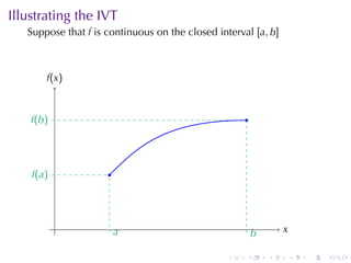 Illustrating	the	IVT
   Suppose	that f is	continuous	on	the	closed	interval [a, b]



        f
        .(x )


    f
    .(b )                                            .




    f
    .(a )            .




            .            a
                         .                                       x
                                                                 .
                                                         b
                                                         .

                                                 .   .       .       .   .   .
 
