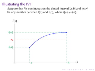 Illustrating	the	IVT
   Suppose	that f is	continuous	on	the	closed	interval [a, b] and	let N
   be	any	number	between f(a) and f(b), where f(a) ̸= f(b).


        f
        .(x )


    f
    .(b )                                            .

      N
      .

    f
    .(a )            .




            .            a
                         .                                       x
                                                                 .
                                                         b
                                                         .

                                                .    .       .       .   .   .
 
