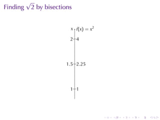 √
Finding 2 by	bisections


                       . .(x) = x2
                       x f

                       . ..
                       2 4




                     . .5 . . .25
                     1      2




                       . ..
                       1 1




                                     .   .   .   .   .   .
 