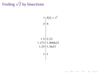 √
Finding 2 by	bisections


                         . .(x) = x2
                         x f

                         . ..
                         2 4




                       1
                       . .5   . . .25
                                2
                   1
                   . .375     . . .890625
                                1
                     1
                     . .25    . . .5625
                                1

                         . ..
                         1 1




                                            .   .   .   .   .   .
 