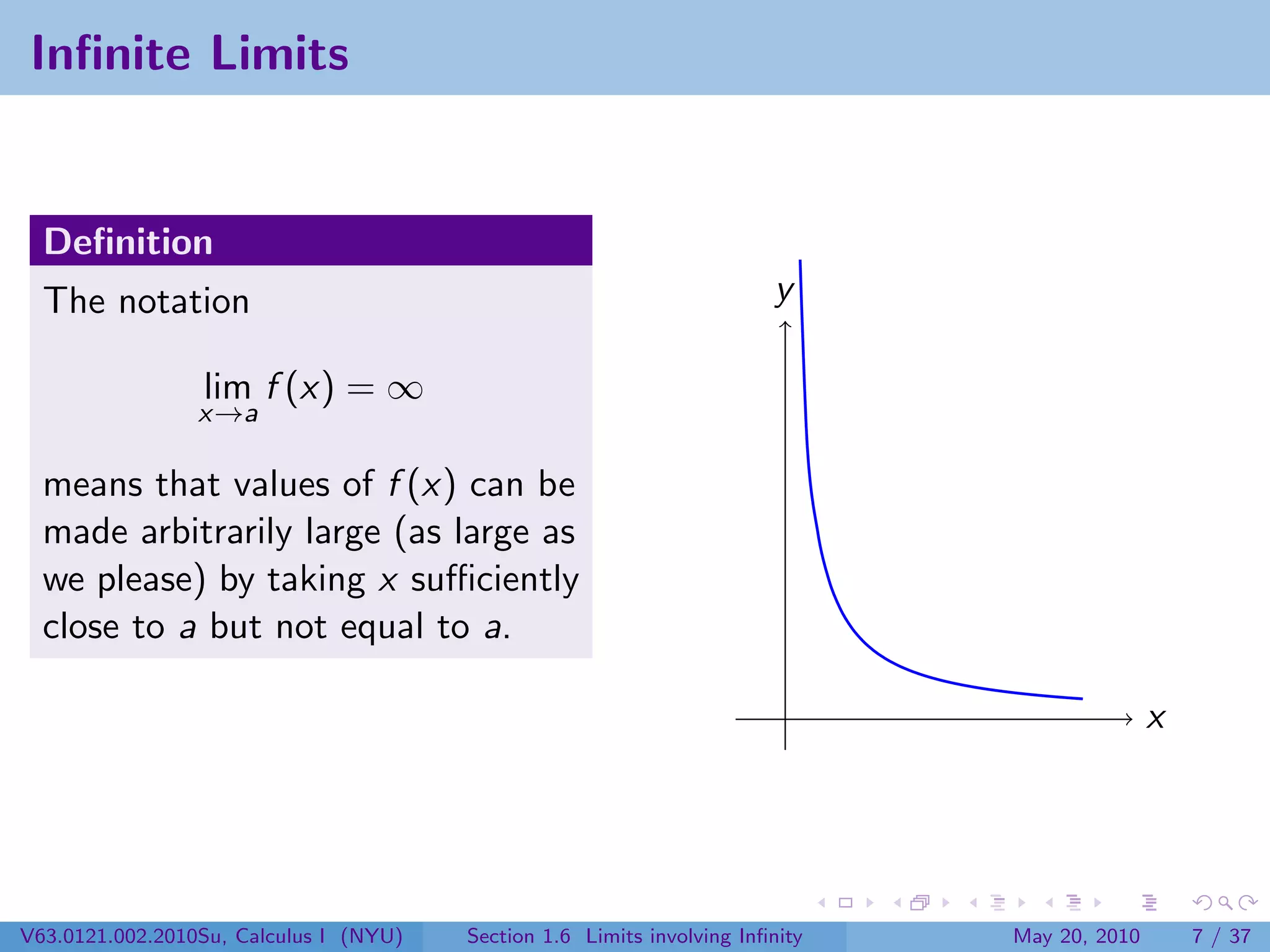 Inﬁnite Limits


  Deﬁnition
  The notation                                                          y

                 lim f (x) = ∞
                 x→a

  means that values of f (x) can be
  made arbitrarily large (as large as
  we please) by taking x suﬃciently
  close to a but not equal to a.

                                                                                              x




V63.0121.002.2010Su, Calculus I (NYU)   Section 1.6 Limits involving Inﬁnity   May 20, 2010       7 / 37
 