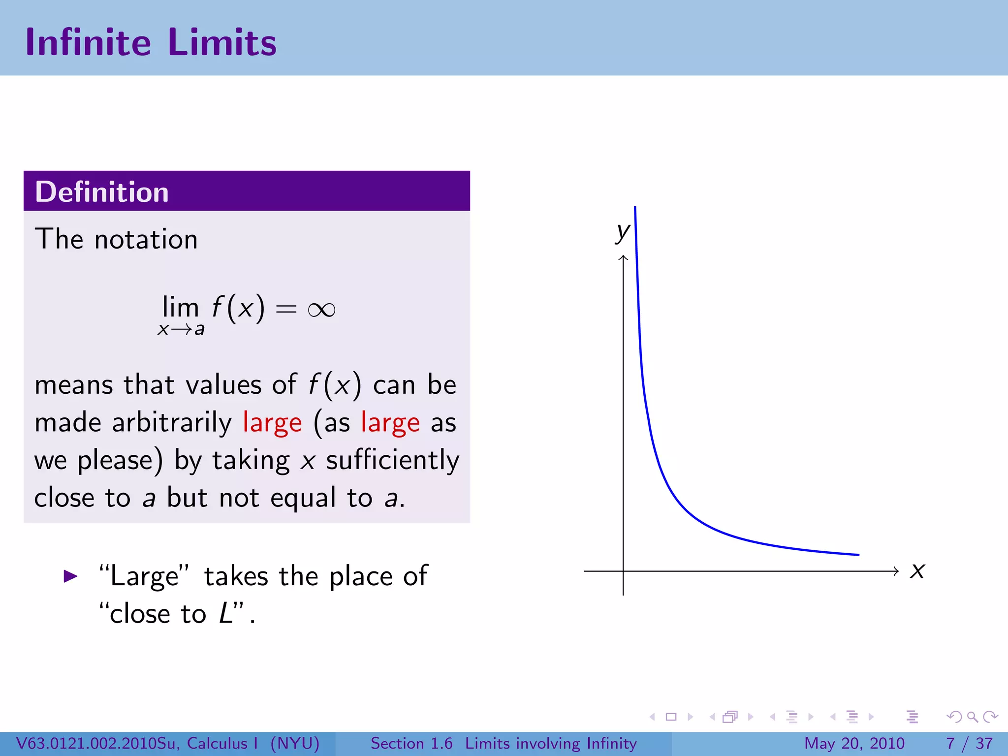 Inﬁnite Limits


  Deﬁnition
  The notation                                                          y

                 lim f (x) = ∞
                 x→a

  means that values of f (x) can be
  made arbitrarily large (as large as
  we please) by taking x suﬃciently
  close to a but not equal to a.

         “Large” takes the place of                                                           x
         “close to L”.



V63.0121.002.2010Su, Calculus I (NYU)   Section 1.6 Limits involving Inﬁnity   May 20, 2010       7 / 37
 