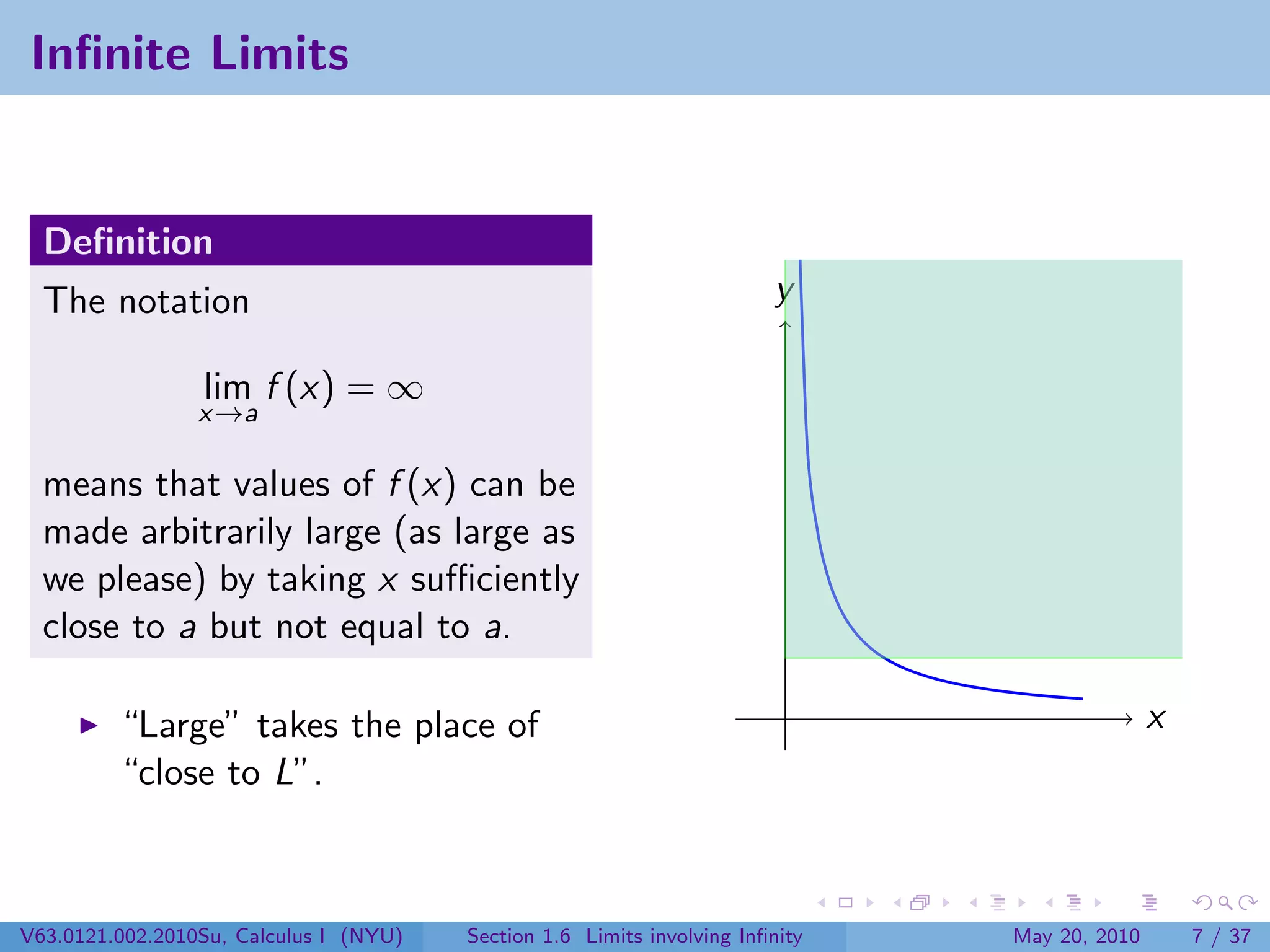 Inﬁnite Limits


  Deﬁnition
  The notation                                                          y

                 lim f (x) = ∞
                 x→a

  means that values of f (x) can be
  made arbitrarily large (as large as
  we please) by taking x suﬃciently
  close to a but not equal to a.

         “Large” takes the place of                                                           x
         “close to L”.



V63.0121.002.2010Su, Calculus I (NYU)   Section 1.6 Limits involving Inﬁnity   May 20, 2010       7 / 37
 