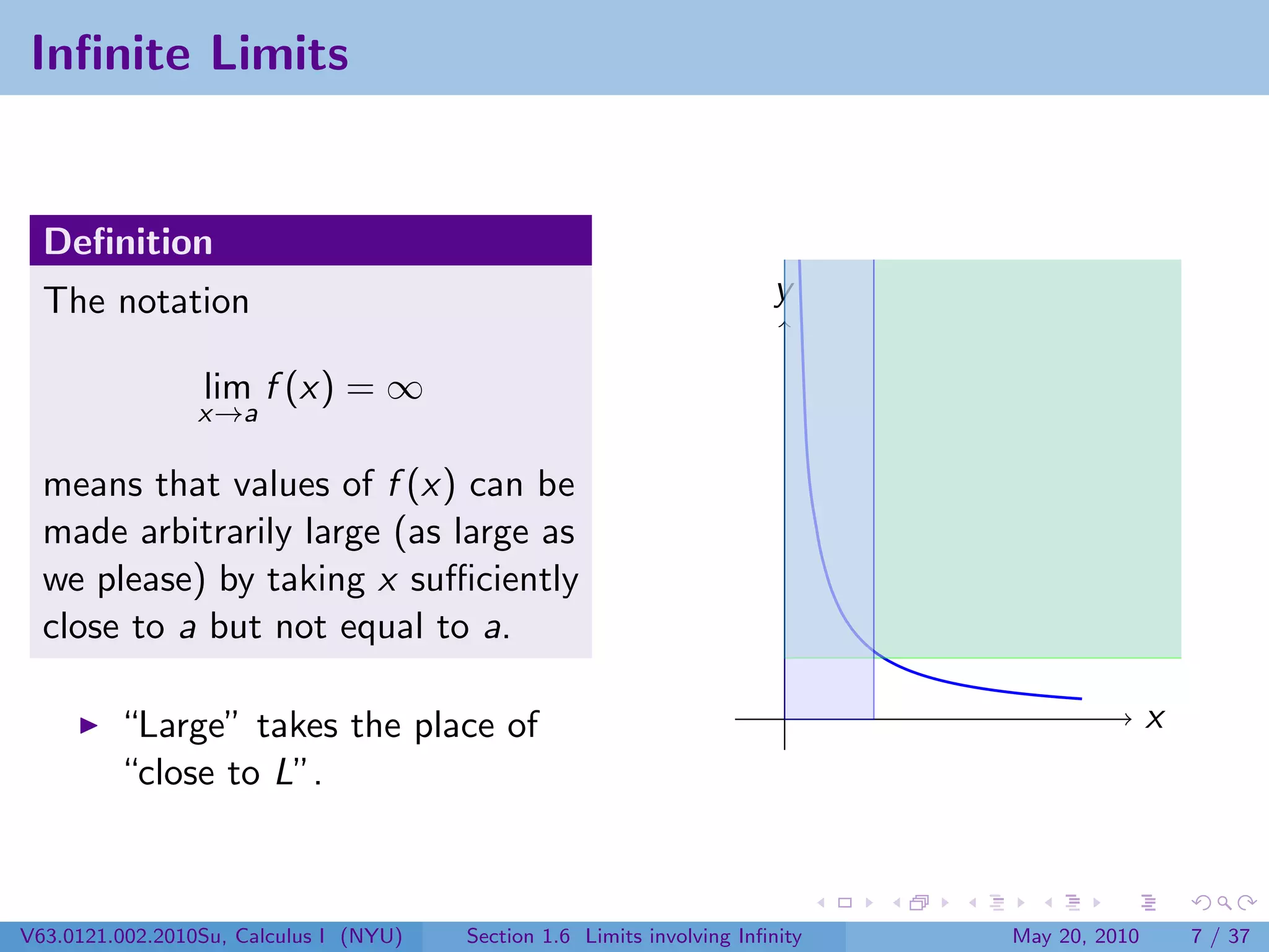 Inﬁnite Limits


  Deﬁnition
  The notation                                                          y

                 lim f (x) = ∞
                 x→a

  means that values of f (x) can be
  made arbitrarily large (as large as
  we please) by taking x suﬃciently
  close to a but not equal to a.

         “Large” takes the place of                                                           x
         “close to L”.



V63.0121.002.2010Su, Calculus I (NYU)   Section 1.6 Limits involving Inﬁnity   May 20, 2010       7 / 37
 