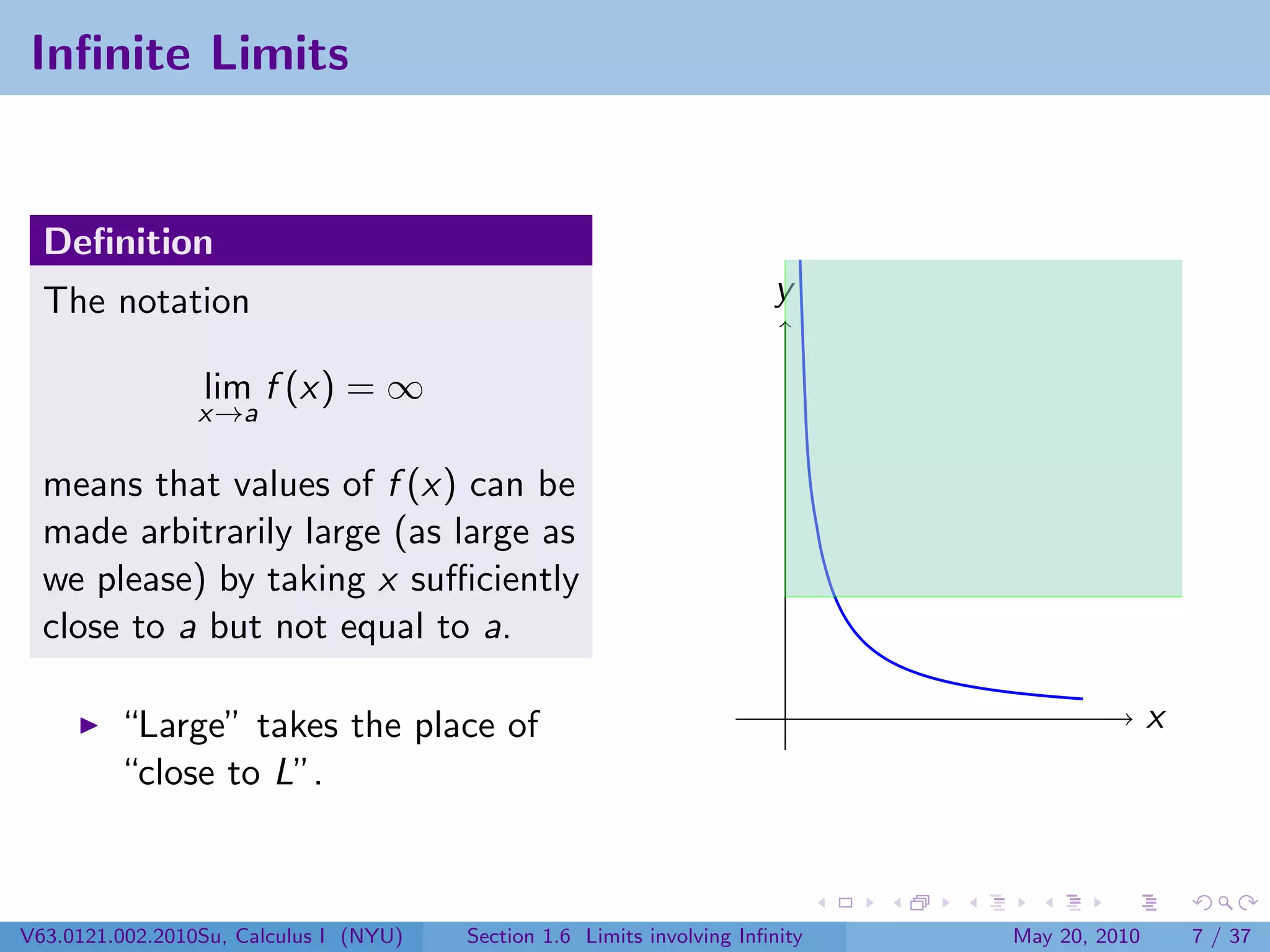 Inﬁnite Limits


  Deﬁnition
  The notation                                                          y

                 lim f (x) = ∞
                 x→a

  means that values of f (x) can be
  made arbitrarily large (as large as
  we please) by taking x suﬃciently
  close to a but not equal to a.

         “Large” takes the place of                                                           x
         “close to L”.



V63.0121.002.2010Su, Calculus I (NYU)   Section 1.6 Limits involving Inﬁnity   May 20, 2010       7 / 37
 