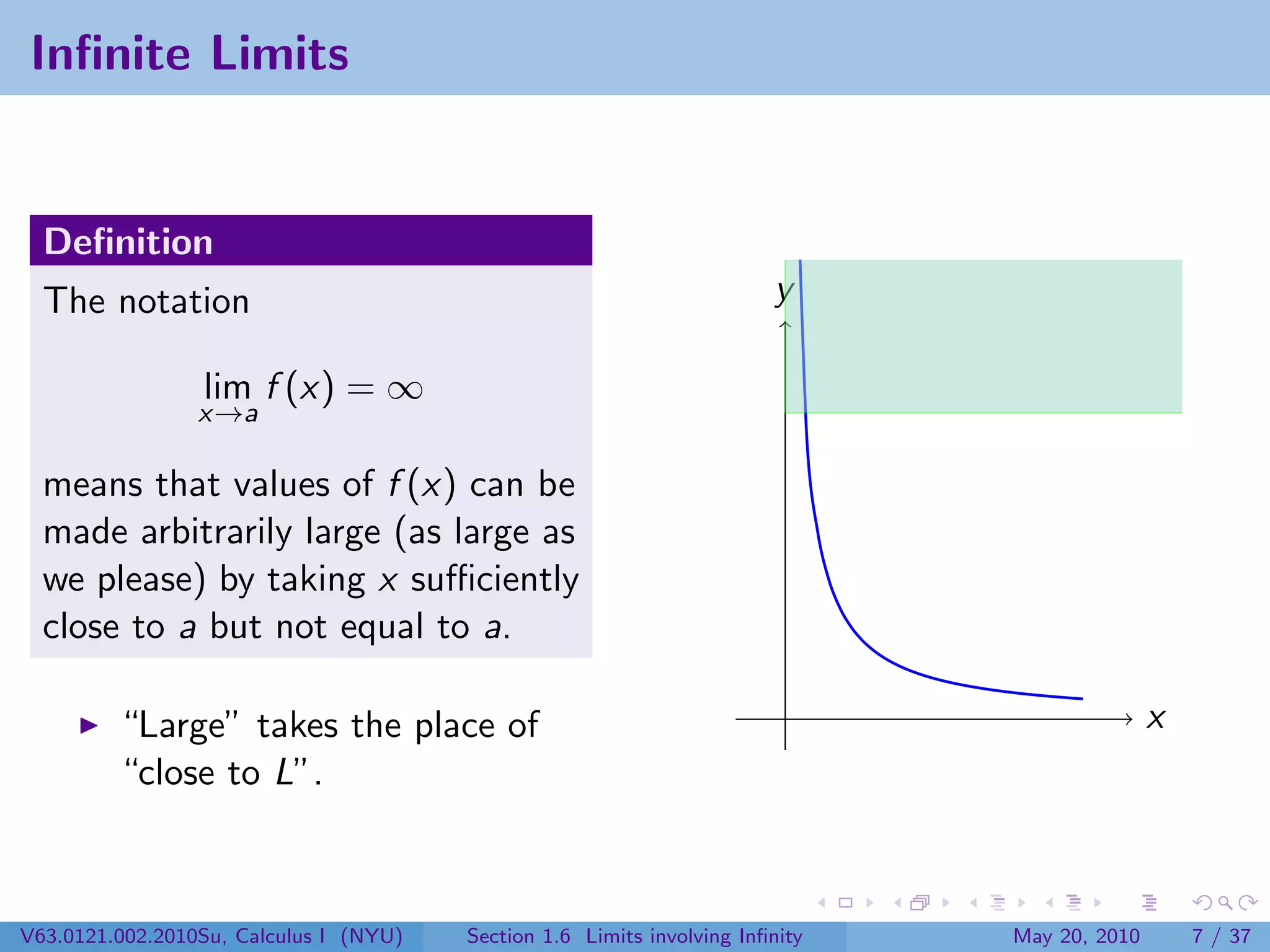 Inﬁnite Limits


  Deﬁnition
  The notation                                                          y

                 lim f (x) = ∞
                 x→a

  means that values of f (x) can be
  made arbitrarily large (as large as
  we please) by taking x suﬃciently
  close to a but not equal to a.

         “Large” takes the place of                                                           x
         “close to L”.



V63.0121.002.2010Su, Calculus I (NYU)   Section 1.6 Limits involving Inﬁnity   May 20, 2010       7 / 37
 