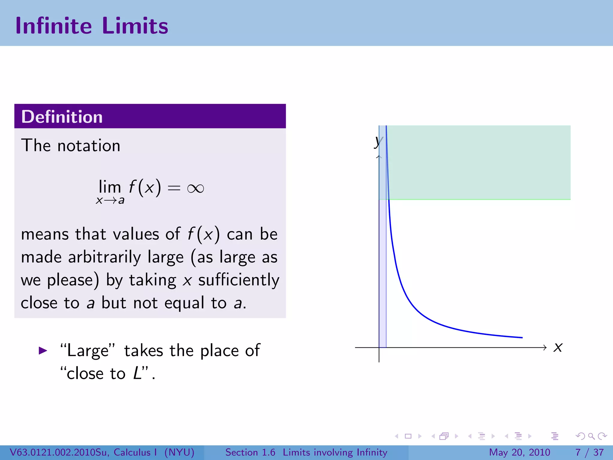 Inﬁnite Limits


  Deﬁnition
  The notation                                                          y

                 lim f (x) = ∞
                 x→a

  means that values of f (x) can be
  made arbitrarily large (as large as
  we please) by taking x suﬃciently
  close to a but not equal to a.

         “Large” takes the place of                                                           x
         “close to L”.



V63.0121.002.2010Su, Calculus I (NYU)   Section 1.6 Limits involving Inﬁnity   May 20, 2010       7 / 37
 