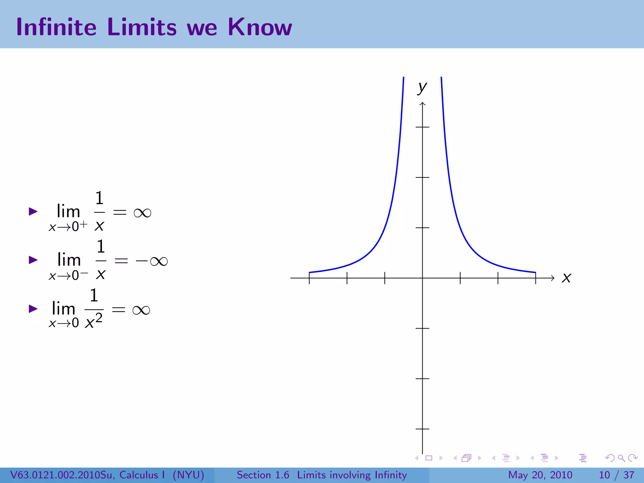 Inﬁnite Limits we Know

                                                                               y




             1
        lim+   =∞
       x→0 x
             1
        lim    = −∞
           − x
       x→0                                                                                  x
            1
       lim 2 = ∞
       x→0 x




V63.0121.002.2010Su, Calculus I (NYU)   Section 1.6 Limits involving Inﬁnity       May 20, 2010   10 / 37
 