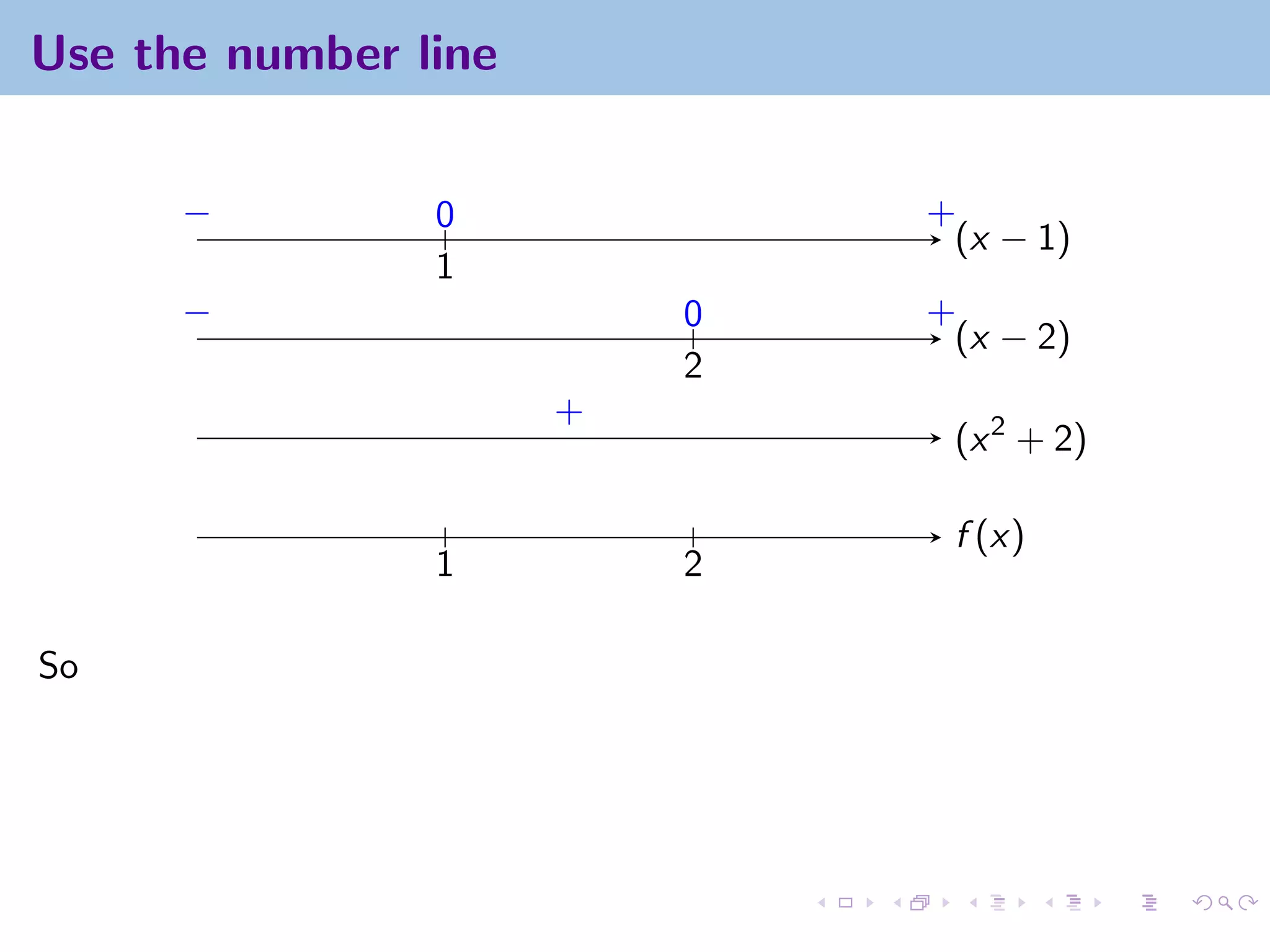 Use the number line


      −         0             +
                               (x − 1)
                1
      −                   0   +
                               (x − 2)
                          2
                      +
                               (x 2 + 2)

                               f (x)
                1         2

So
 