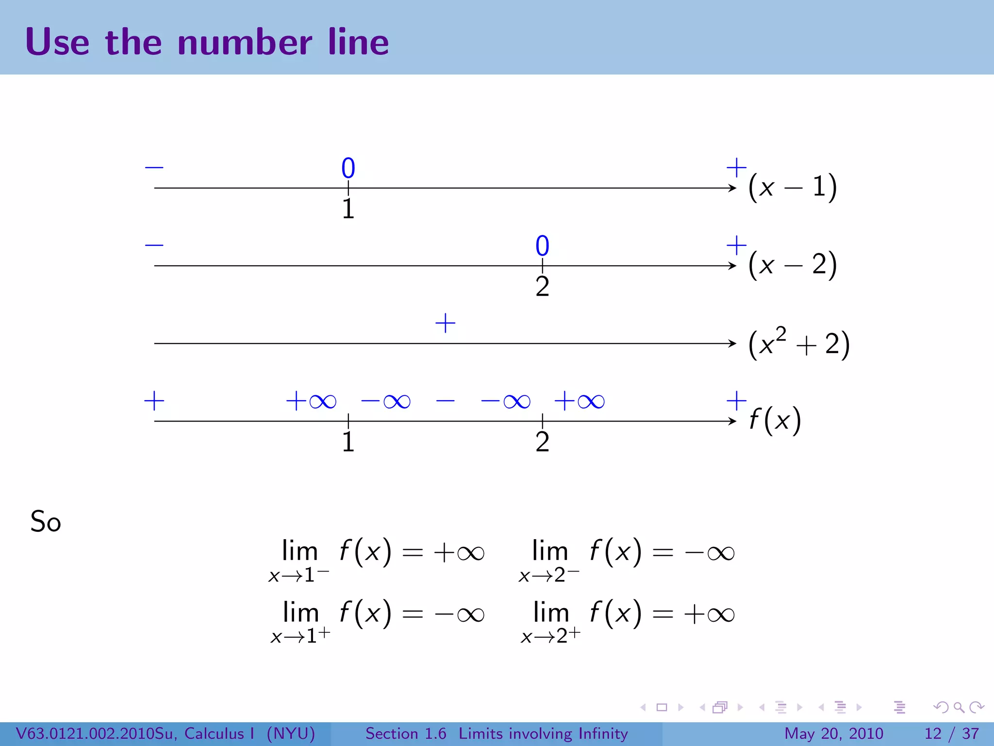 Use the number line


               −                        0                                          +
                                                                                    (x − 1)
                                        1
               −                                                   0               +
                                                                                    (x − 2)
                                                                   2
                                                     +
                                                                                    (x 2 + 2)
               +                 +∞ −∞ − −∞ +∞                                     +
                                                                                    f (x)
                                   1       2

 So
                                lim f (x) = +∞                    lim f (x) = −∞
                               x→1−                             x→2−
                                lim f (x) = −∞                    lim f (x) = +∞
                               x→1+                              x→2+



V63.0121.002.2010Su, Calculus I (NYU)       Section 1.6 Limits involving Inﬁnity       May 20, 2010   12 / 37
 