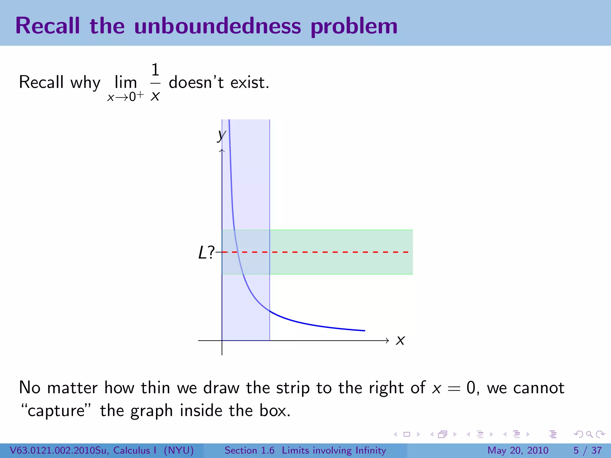 Recall the unboundedness problem
                            1
 Recall why lim+              doesn’t exist.
                   x→0      x

                                             y




                                        L?



                                                                                    x

 No matter how thin we draw the strip to the right of x = 0, we cannot
 “capture” the graph inside the box.

V63.0121.002.2010Su, Calculus I (NYU)        Section 1.6 Limits involving Inﬁnity       May 20, 2010   5 / 37
 