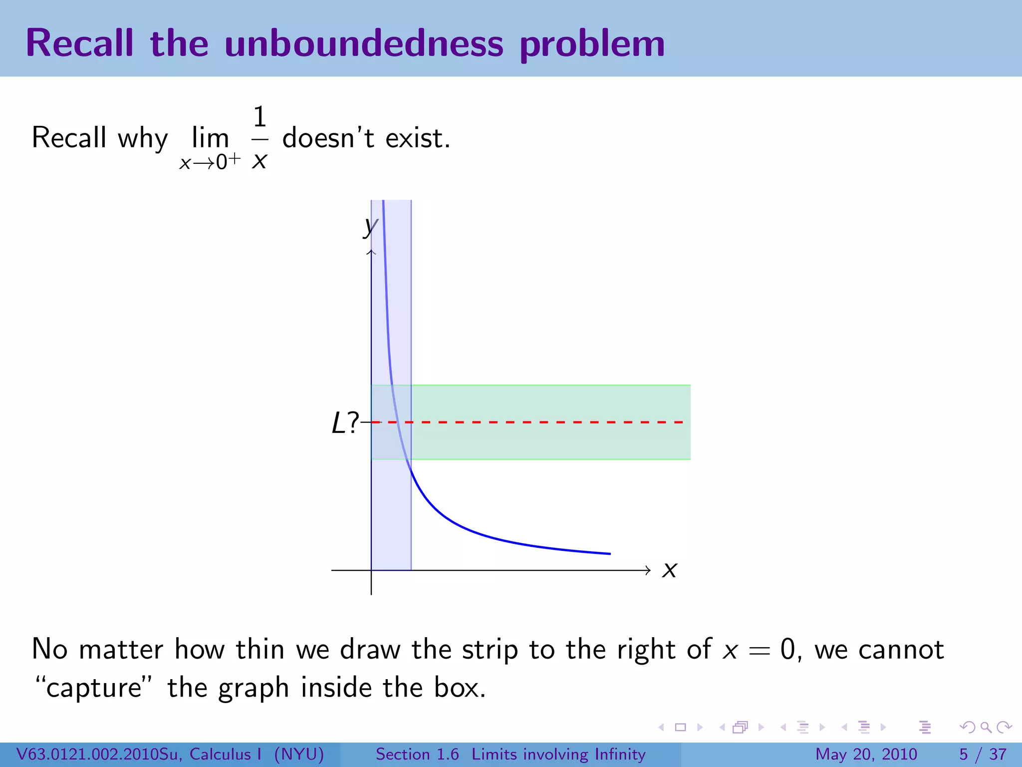 Recall the unboundedness problem
                            1
 Recall why lim+              doesn’t exist.
                   x→0      x

                                             y




                                        L?



                                                                                    x

 No matter how thin we draw the strip to the right of x = 0, we cannot
 “capture” the graph inside the box.

V63.0121.002.2010Su, Calculus I (NYU)        Section 1.6 Limits involving Inﬁnity       May 20, 2010   5 / 37
 