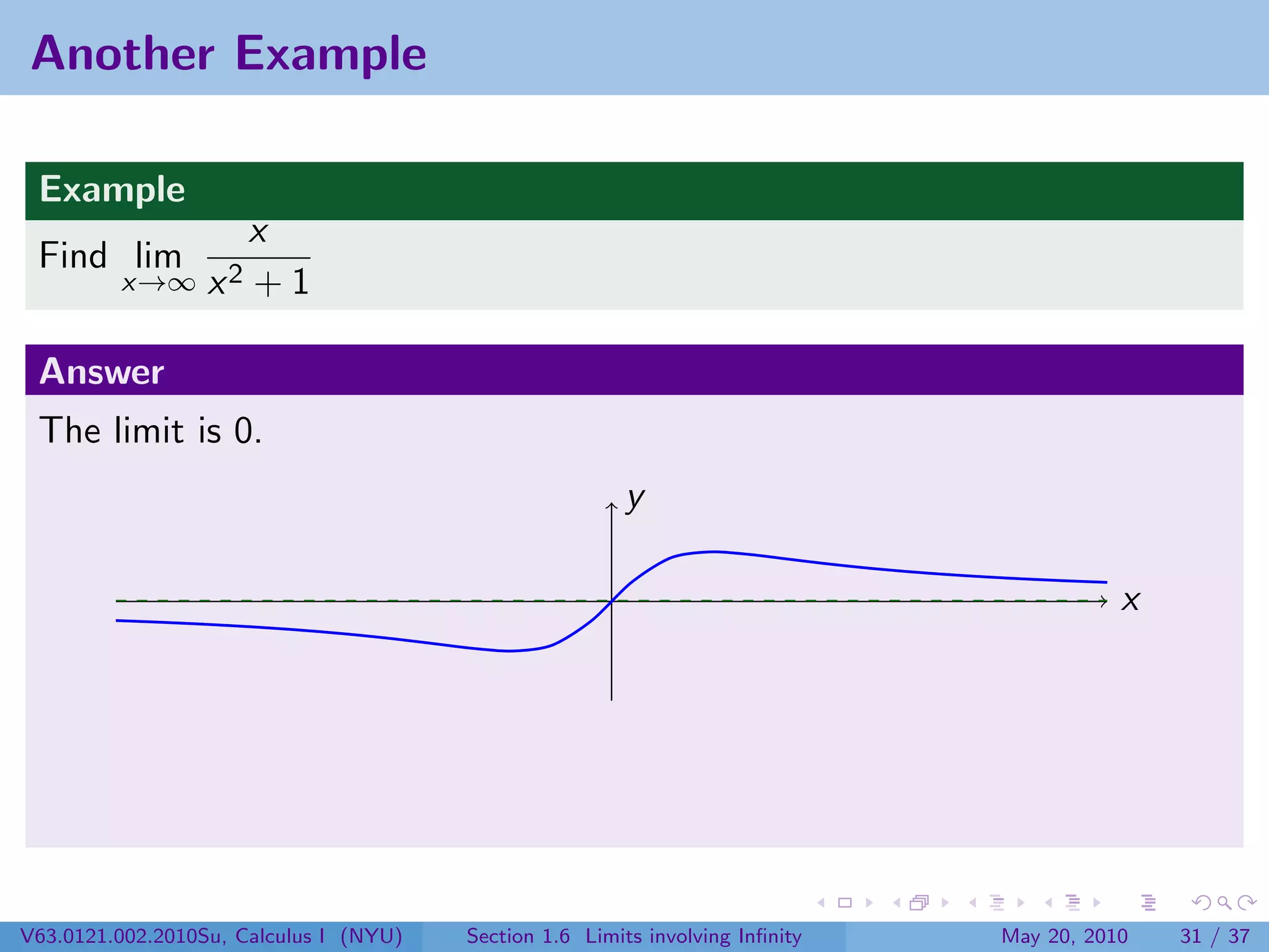 Another Example

 Example
                     x
 Find lim
         x→∞      x2 + 1

 Answer
 The limit is 0.
                                                        y

                                                                                          x




V63.0121.002.2010Su, Calculus I (NYU)   Section 1.6 Limits involving Inﬁnity   May 20, 2010   31 / 37
 