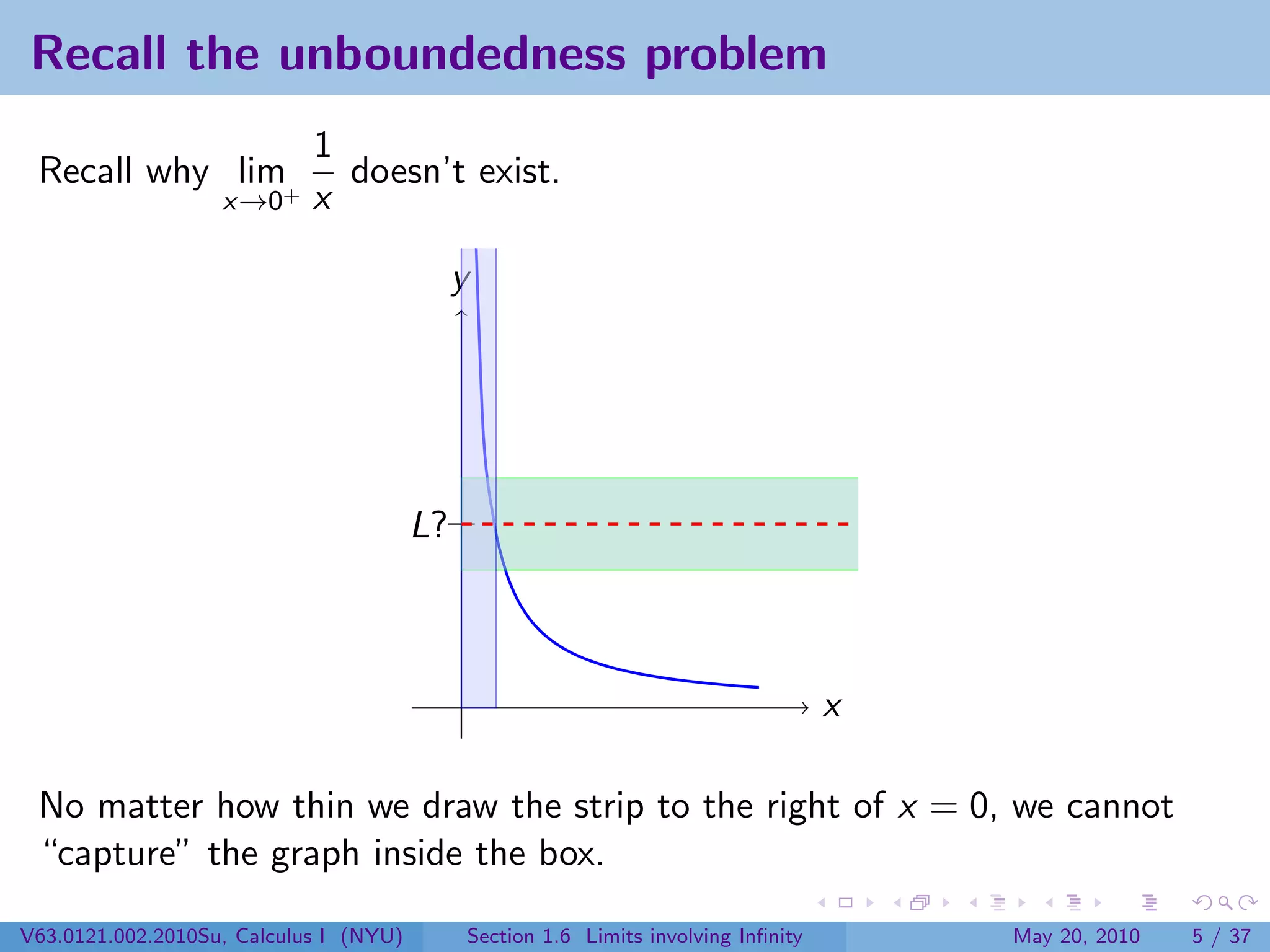 Recall the unboundedness problem
                            1
 Recall why lim+              doesn’t exist.
                   x→0      x

                                             y




                                        L?



                                                                                    x

 No matter how thin we draw the strip to the right of x = 0, we cannot
 “capture” the graph inside the box.

V63.0121.002.2010Su, Calculus I (NYU)        Section 1.6 Limits involving Inﬁnity       May 20, 2010   5 / 37
 