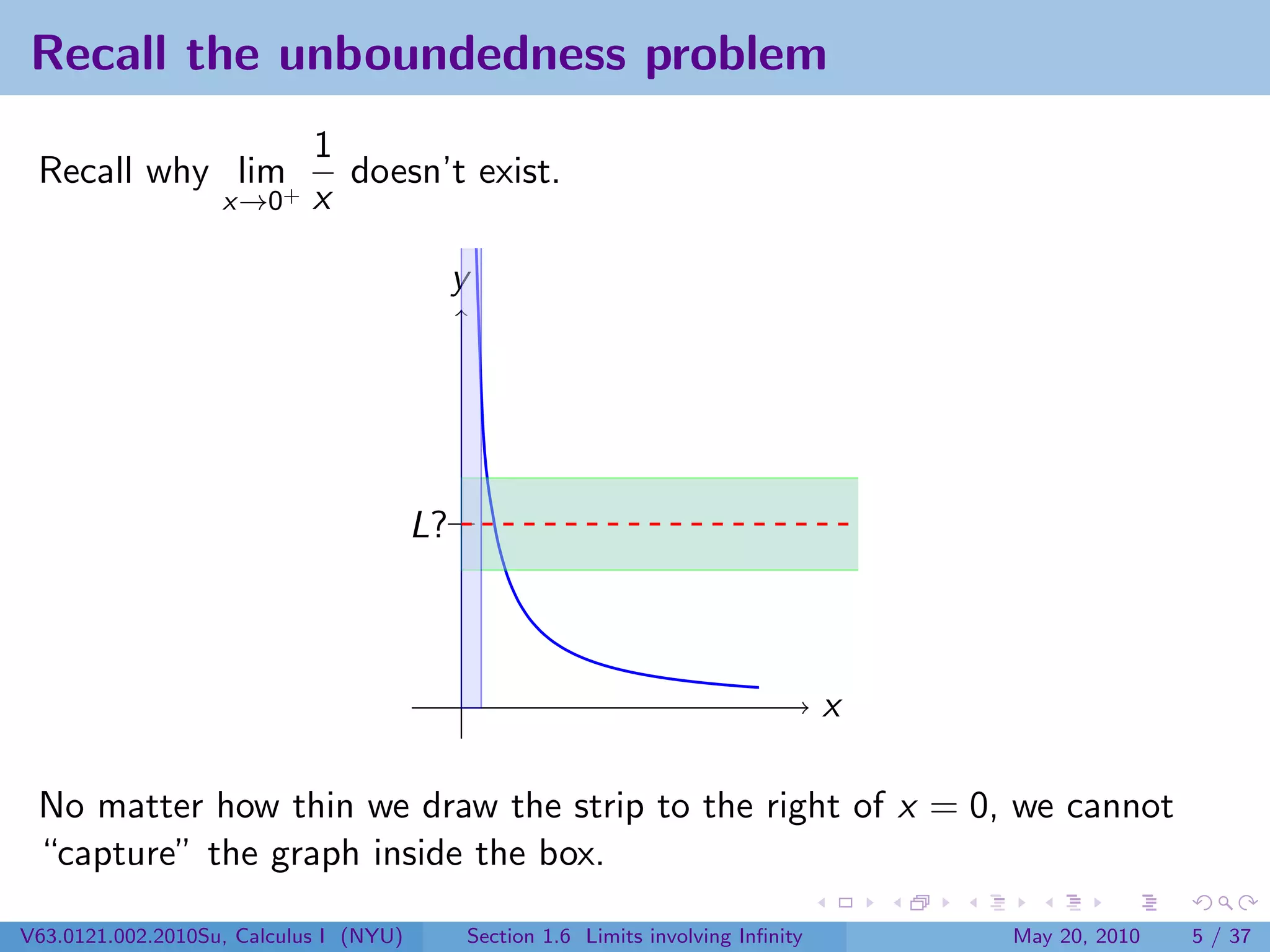 Recall the unboundedness problem
                            1
 Recall why lim+              doesn’t exist.
                   x→0      x

                                             y




                                        L?



                                                                                    x

 No matter how thin we draw the strip to the right of x = 0, we cannot
 “capture” the graph inside the box.

V63.0121.002.2010Su, Calculus I (NYU)        Section 1.6 Limits involving Inﬁnity       May 20, 2010   5 / 37
 