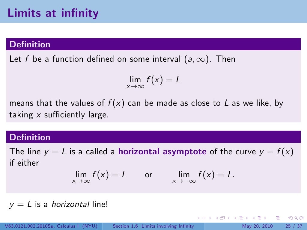 Lesson 5: Limits Involving Infinity