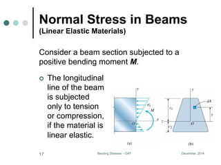 Lesson 05, bending and shearing stresses | PDF