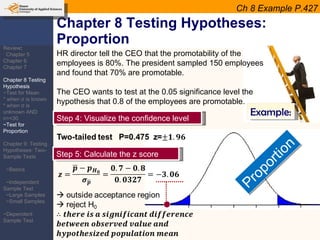 Lesson 05 chapter 8 hypothesis testing | PPT