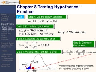 Lesson 05 chapter 8 hypothesis testing | PPT