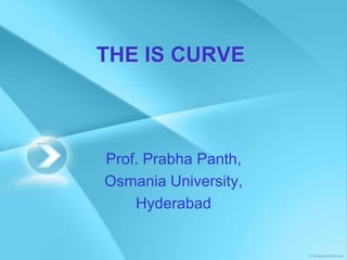 THE IS CURVE
Prof. Prabha Panth,
Osmania University,
Hyderabad
 