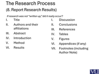 The Research Process
(8. Report Research Results)
If research was not“written up,”did it really occur?
I. Title
II. Authors and their
affiliations
III. Abstract
IV. Introduction
V. Method
VI. Results
I. Discussion
II. Conclusions
III. References
IV. Tables
V. Figures
VI. Appendices (if any)
VII. Footnotes (including
Author Note)
 