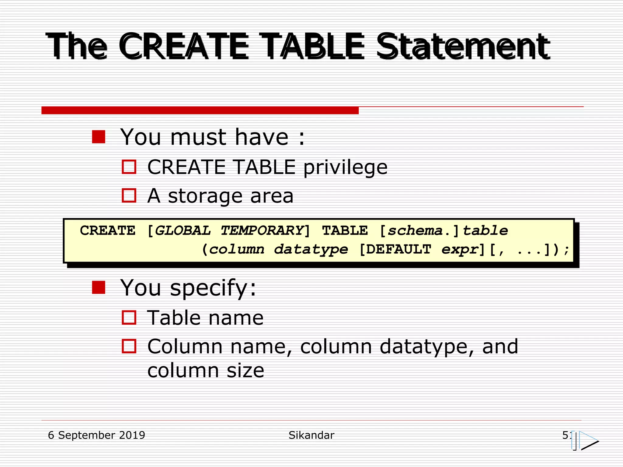 6 September 2019 Sikandar 51
The CREATE TABLE Statement
CREATE [GLOBAL TEMPORARY] TABLE [schema.]table
(column datatype [DEFAULT expr][, ...]);
 You must have :
 CREATE TABLE privilege
 A storage area
 You specify:
 Table name
 Column name, column datatype, and
column size
 