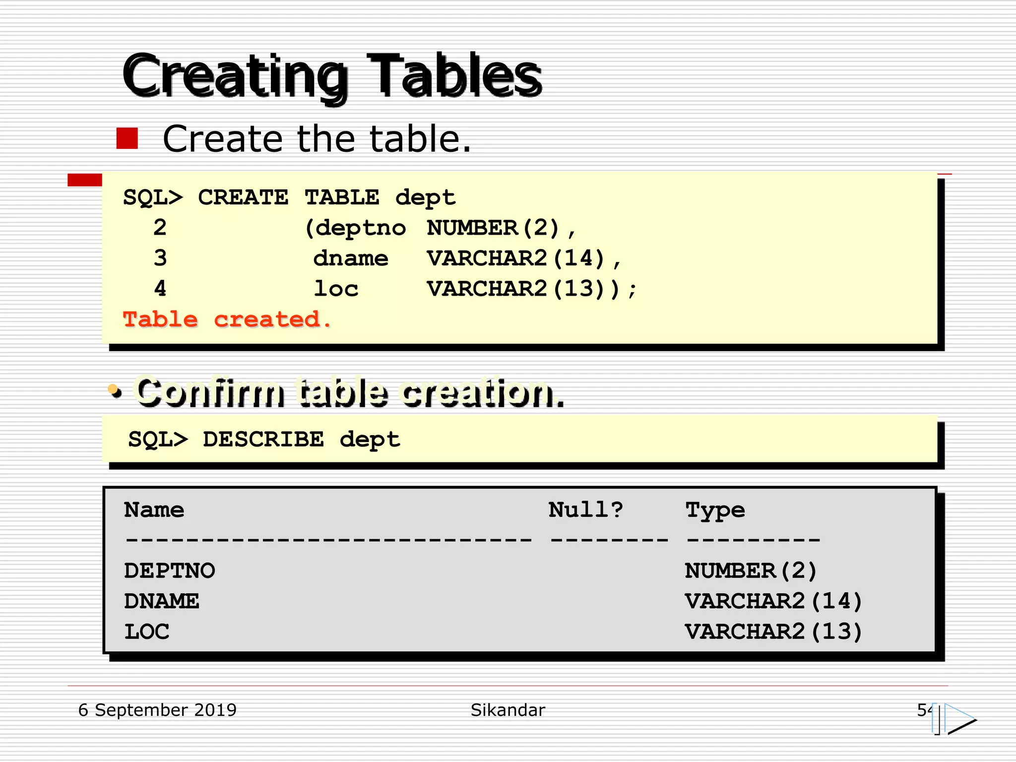 6 September 2019 Sikandar 54
Creating Tables
SQL> CREATE TABLE dept
2 (deptno NUMBER(2),
3 dname VARCHAR2(14),
4 loc VARCHAR2(13));
Table created.
• Confirm table creation.
SQL> DESCRIBE dept
Name Null? Type
--------------------------- -------- ---------
DEPTNO NUMBER(2)
DNAME VARCHAR2(14)
LOC VARCHAR2(13)
 Create the table.
 
