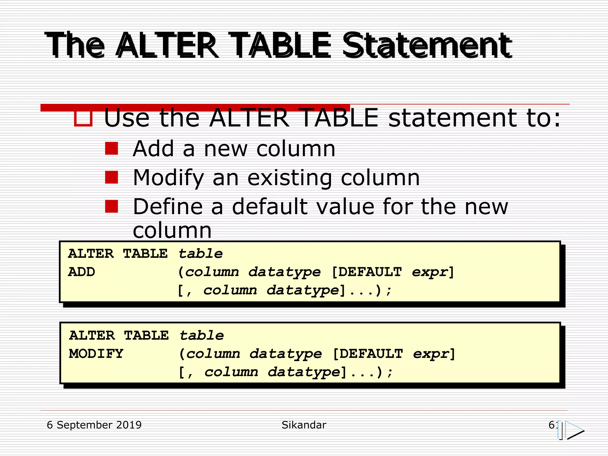 6 September 2019 Sikandar 61
The ALTER TABLE Statement
ALTER TABLE table
ADD (column datatype [DEFAULT expr]
[, column datatype]...);
ALTER TABLE table
MODIFY (column datatype [DEFAULT expr]
[, column datatype]...);
 Use the ALTER TABLE statement to:
 Add a new column
 Modify an existing column
 Define a default value for the new
column
 