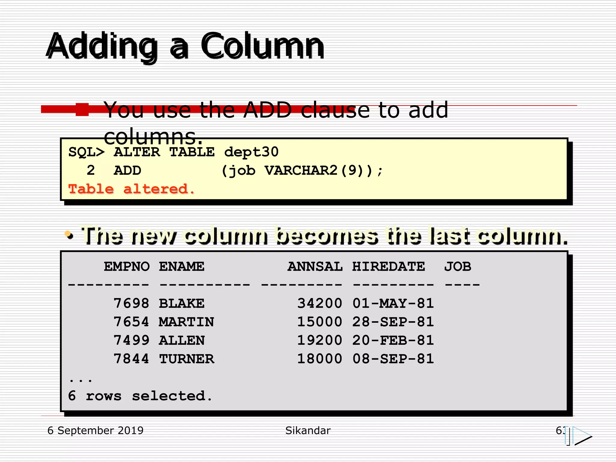 6 September 2019 Sikandar 63
Adding a Column
EMPNO ENAME ANNSAL HIREDATE JOB
--------- ---------- --------- --------- ----
7698 BLAKE 34200 01-MAY-81
7654 MARTIN 15000 28-SEP-81
7499 ALLEN 19200 20-FEB-81
7844 TURNER 18000 08-SEP-81
...
6 rows selected.
SQL> ALTER TABLE dept30
2 ADD (job VARCHAR2(9));
Table altered.
• The new column becomes the last column.
 You use the ADD clause to add
columns.
 