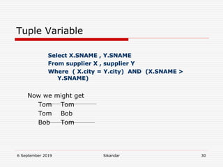 6 September 2019 Sikandar 30
Tuple Variable
Select X.SNAME , Y.SNAME
From supplier X , supplier Y
Where ( X.city = Y.city) AND (X.SNAME >
Y.SNAME)
Now we might get
Tom Tom
Tom Bob
Bob Tom
 