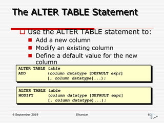6 September 2019 Sikandar 61
The ALTER TABLE Statement
ALTER TABLE table
ADD (column datatype [DEFAULT expr]
[, column datatype]...);
ALTER TABLE table
MODIFY (column datatype [DEFAULT expr]
[, column datatype]...);
 Use the ALTER TABLE statement to:
 Add a new column
 Modify an existing column
 Define a default value for the new
column
 
