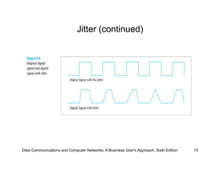 Jitter (continued)




Data Communications and Computer Networks: A Business User's Approach, Sixth Edition   15
 