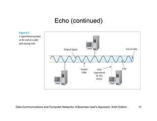 Echo (continued)




Data Communications and Computer Networks: A Business User's Approach, Sixth Edition   13
 
