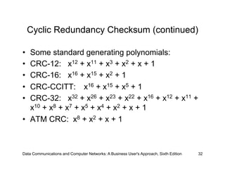 Cyclic Redundancy Checksum (continued)

•  Some standard generating polynomials:
•  CRC-12: x12 + x11 + x3 + x2 + x + 1
•  CRC-16: x16 + x15 + x2 + 1
•  CRC-CCITT: x16 + x15 + x5 + 1
•  CRC-32: x32 + x26 + x23 + x22 + x16 + x12 + x11 +
   x10 + x8 + x7 + x5 + x4 + x2 + x + 1
•  ATM CRC: x8 + x2 + x + 1



Data Communications and Computer Networks: A Business User's Approach, Sixth Edition   32
 