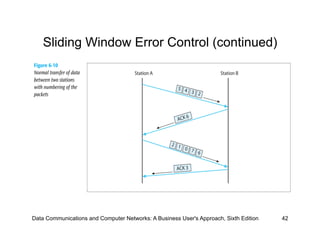 Sliding Window Error Control (continued)




Data Communications and Computer Networks: A Business User's Approach, Sixth Edition   42
 
