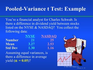 You’re a financial analyst for Charles Schwab. Is there a difference in dividend yield between stocks listed on the NYSE & NASDAQ?  You collect the following data:   NYSE   NASDAQ Number  21 25 Mean 3.27 2.53 Std Dev 1.30 1.16 Assuming equal variances, is there a difference in average  yield (  = 0.05 )? © 1984-1994 T/Maker Co. Pooled-Variance t Test: Example 