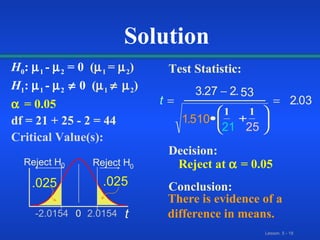 H 0 :   1  -   2  = 0  (  1  =   2 ) H 1 :   1  -   2   0  (  1   2 )  = 0.05 df = 21 + 25 - 2 = 44 Critical Value(s): Test Statistic:  Decision: Conclusion: Reject at    = 0.05 There is evidence of a difference in means. t 0 2.0154 -2.0154 .025 Reject H 0 Reject H 0 .025 t    3 27 2 53 1 510 21 25 2 03 . . . . Solution 