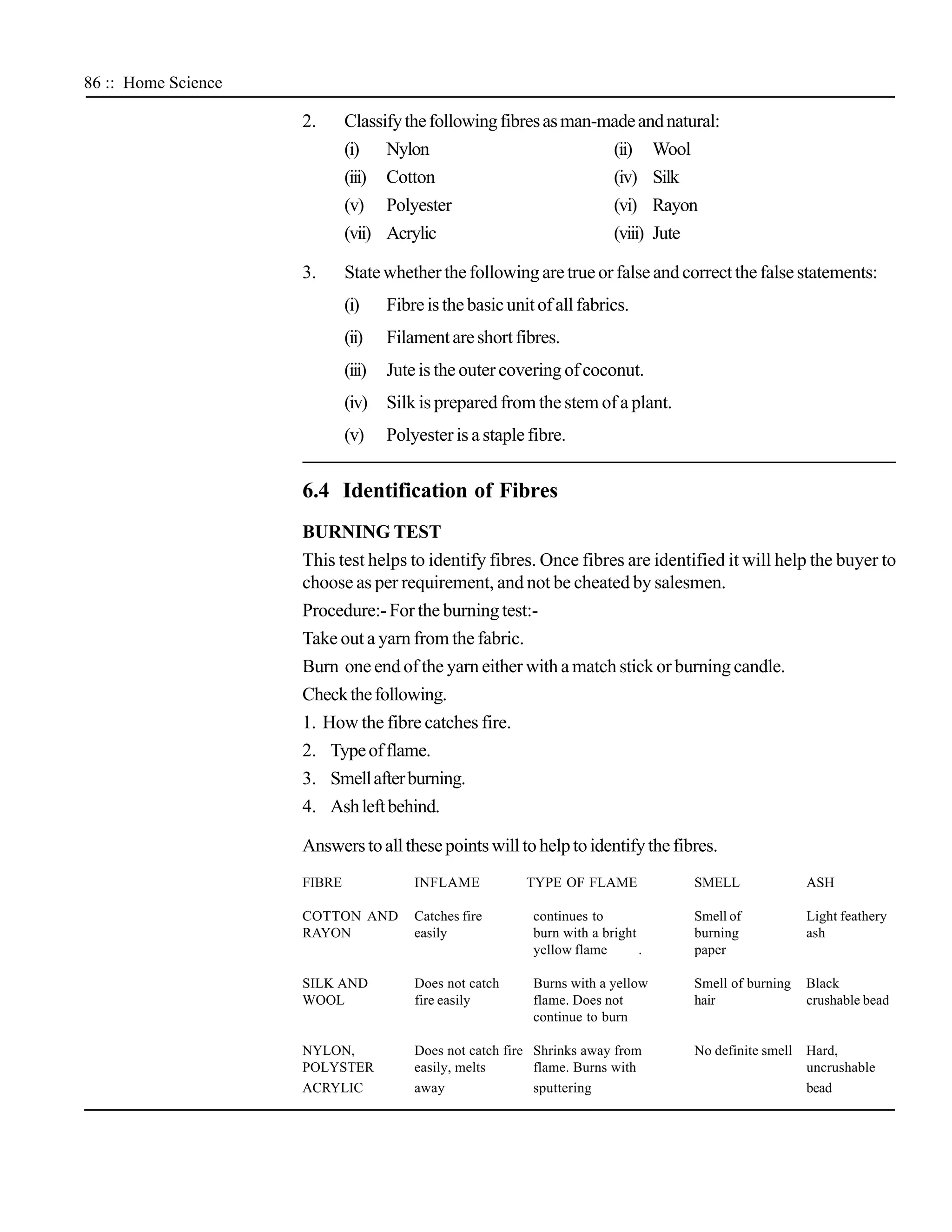 86 :: Home Science

                     2.      Classify the following fibres as man-made and natural:
                             (i) Nylon                             (ii) Wool
                             (iii) Cotton                          (iv) Silk
                             (v) Polyester                         (vi) Rayon
                             (vii) Acrylic                         (viii) Jute

                     3.      State whether the following are true or false and correct the false statements:
                             (i)     Fibre is the basic unit of all fabrics.
                             (ii)    Filament are short fibres.
                             (iii)   Jute is the outer covering of coconut.
                             (iv) Silk is prepared from the stem of a plant.
                             (v)     Polyester is a staple fibre.


                     6.4 Identification of Fibres
                     BURNING TEST
                     This test helps to identify fibres. Once fibres are identified it will help the buyer to
                     choose as per requirement, and not be cheated by salesmen.
                     Procedure:- For the burning test:-
                     Take out a yarn from the fabric.
                     Burn one end of the yarn either with a match stick or burning candle.
                     Check the following.
                     1. How the fibre catches fire.
                     2. Type of flame.
                     3. Smell after burning.
                     4. Ash left behind.

                     Answers to all these points will to help to identify the fibres.
                     FIBRE               INFLAME           TYPE OF FLAME           SMELL               ASH

                     COTTON AND          Catches fire       continues to           Smell of            Light feathery
                     RAYON               easily             burn with a bright     burning             ash
                                                            yellow flame       .   paper

                     SILK AND            Does not catch     Burns with a yellow    Smell of burning    Black
                     WOOL                fire easily        flame. Does not        hair                crushable bead
                                                            continue to burn

                     NYLON,              Does not catch fire Shrinks away from     No definite smell   Hard,
                     POLYSTER            easily, melts       flame. Burns with                         uncrushable
                     ACRYLIC             away                sputtering                                bead
 