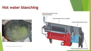 Hot water blanching
DEPARTMENT OF FOOD TECHNOLOGY, SLGTI
 